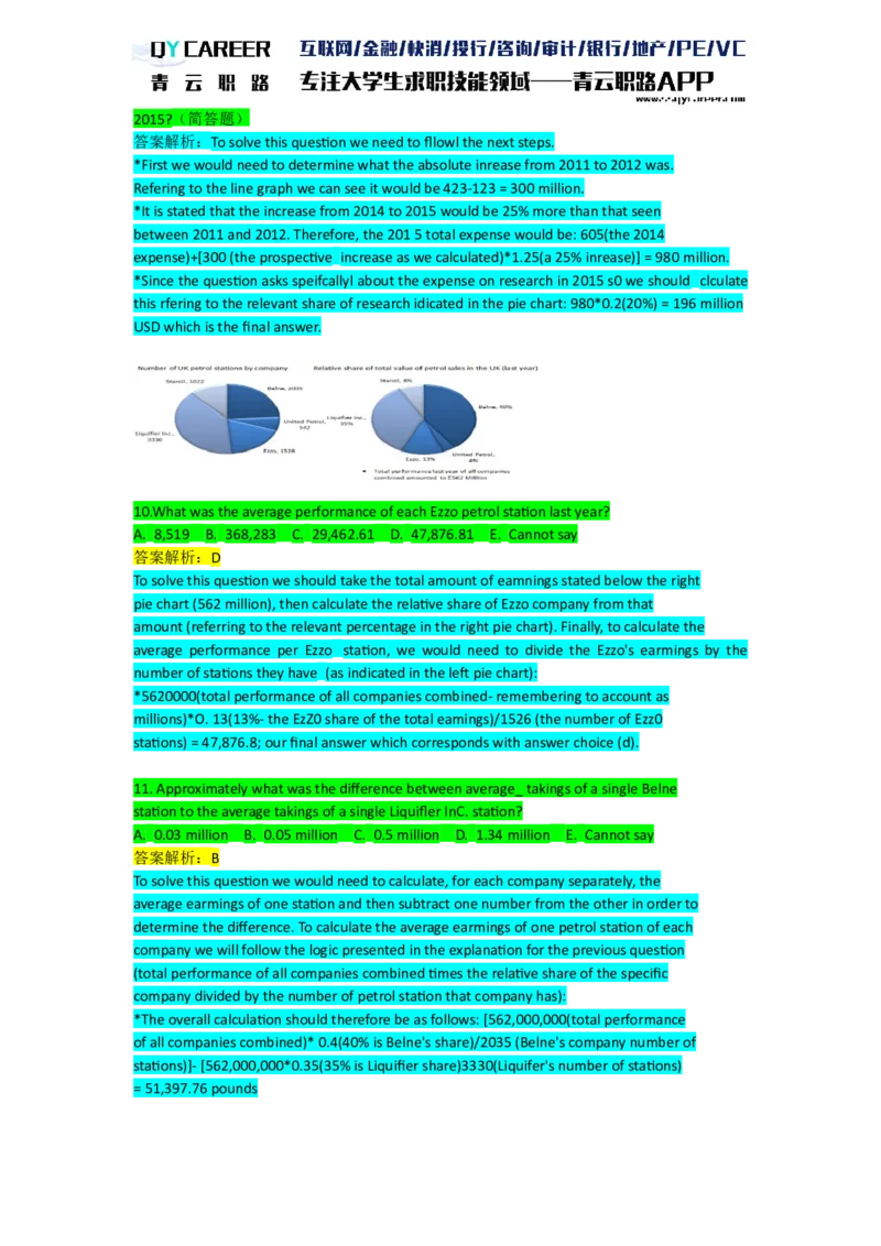 NumericalExtraPractice_2025春招题库汇总_十大行测题库_2023年十大热门题库更新中_05、TalentQ汇总_TalentQ笔试题库英文_03、英文-解析版_numerical文字版