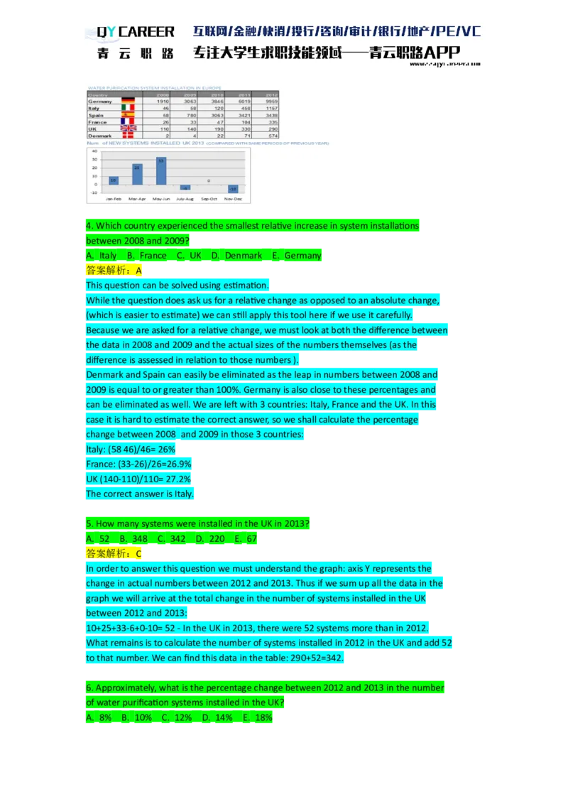 NumericalExtraPractice_2025春招题库汇总_十大行测题库_2023年十大热门题库更新中_05、TalentQ汇总_TalentQ笔试题库英文_03、英文-解析版_numerical文字版
