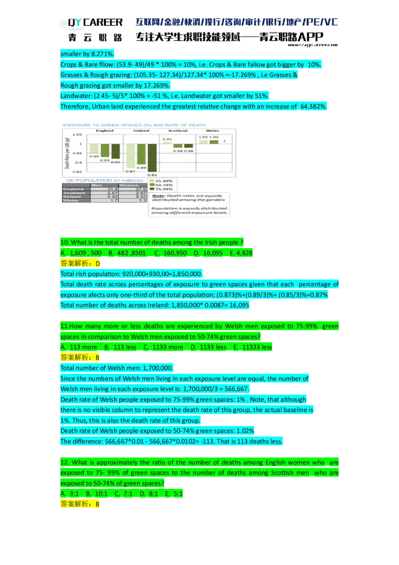 NumericalExtraPractice_2025春招题库汇总_十大行测题库_2023年十大热门题库更新中_05、TalentQ汇总_TalentQ笔试题库英文_03、英文-解析版_numerical文字版