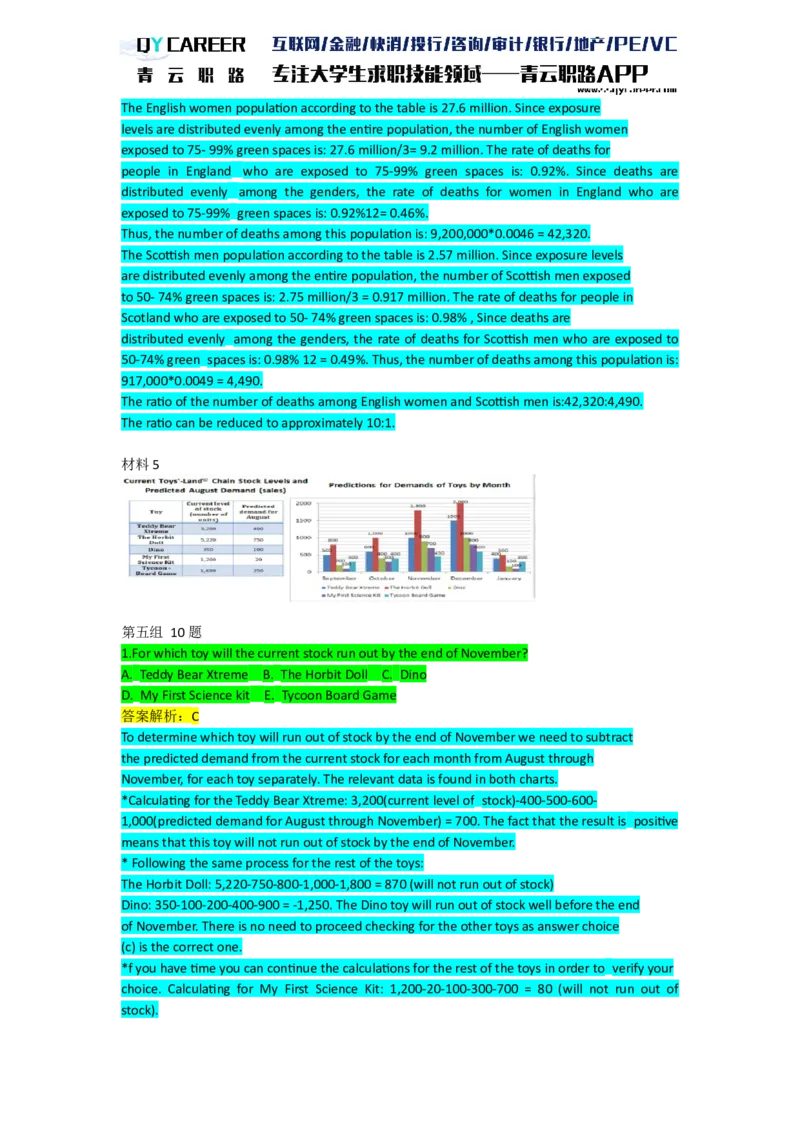 NumericalExtraPractice_2025春招题库汇总_十大行测题库_2023年十大热门题库更新中_05、TalentQ汇总_TalentQ笔试题库英文_03、英文-解析版_numerical文字版
