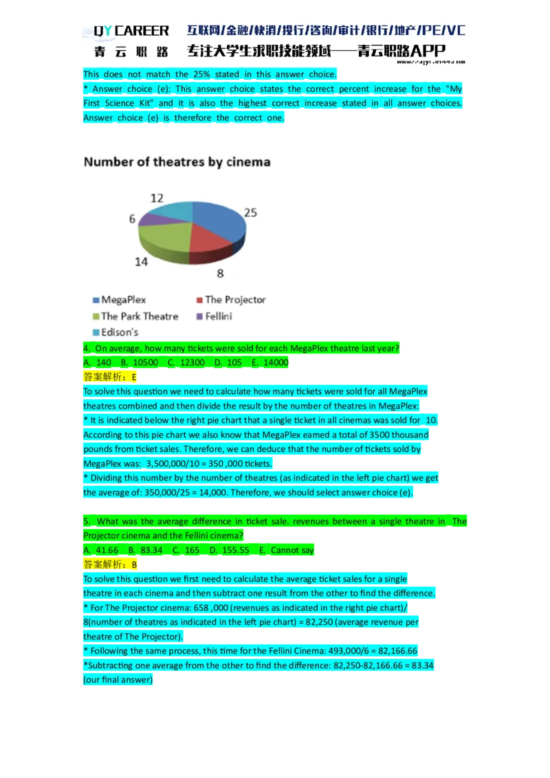 NumericalExtraPractice_2025春招题库汇总_十大行测题库_2023年十大热门题库更新中_05、TalentQ汇总_TalentQ笔试题库英文_03、英文-解析版_numerical文字版