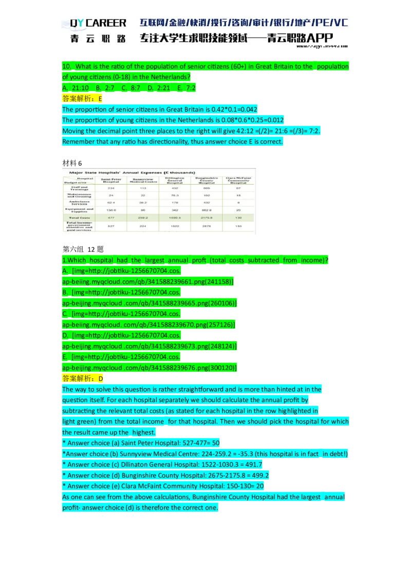 NumericalExtraPractice_2025春招题库汇总_十大行测题库_2023年十大热门题库更新中_05、TalentQ汇总_TalentQ笔试题库英文_03、英文-解析版_numerical文字版