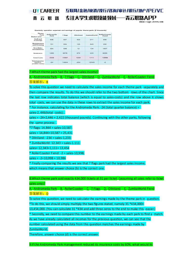 NumericalExtraPractice_2025春招题库汇总_十大行测题库_2023年十大热门题库更新中_05、TalentQ汇总_TalentQ笔试题库英文_03、英文-解析版_numerical文字版