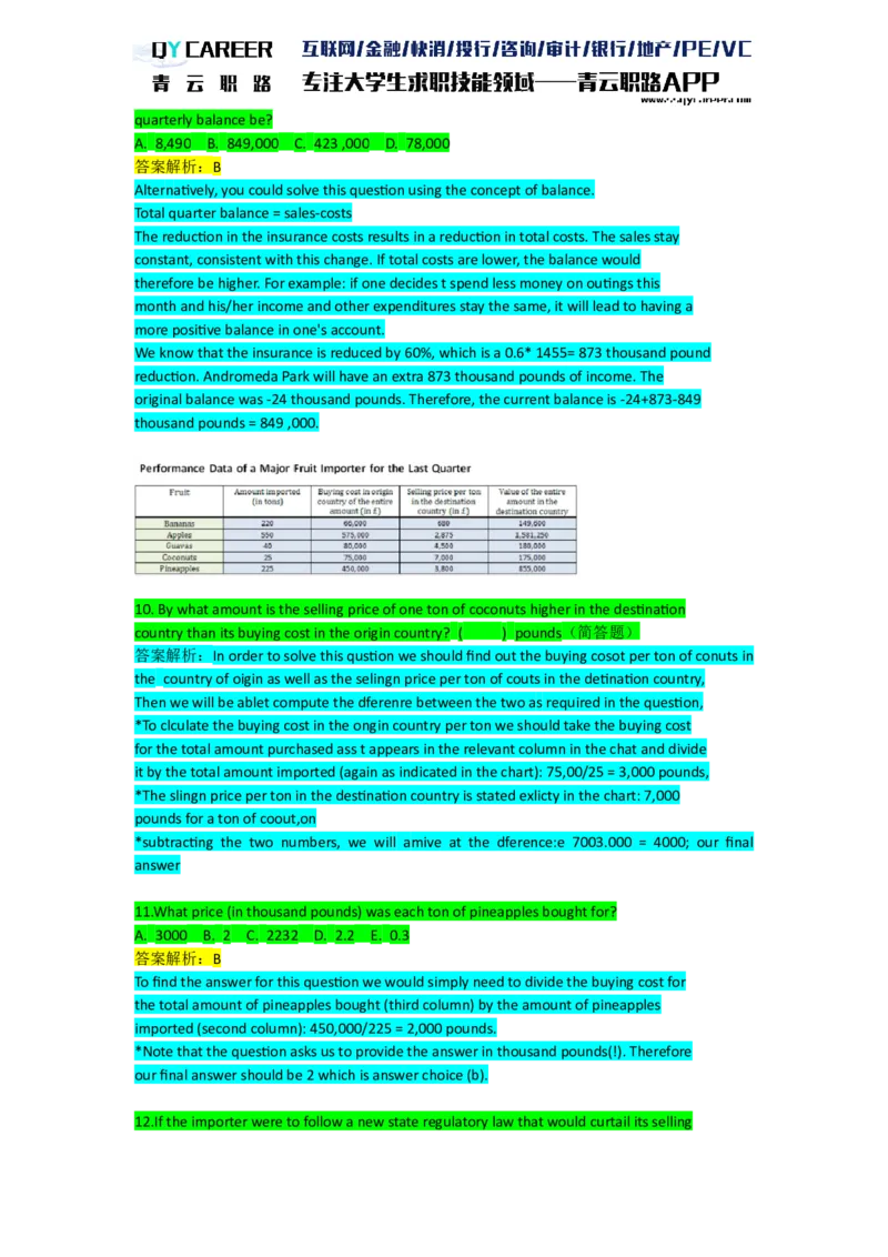NumericalExtraPractice_2025春招题库汇总_十大行测题库_2023年十大热门题库更新中_05、TalentQ汇总_TalentQ笔试题库英文_03、英文-解析版_numerical文字版
