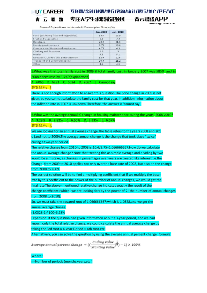 NumericalExtraPractice_2025春招题库汇总_十大行测题库_2023年十大热门题库更新中_05、TalentQ汇总_TalentQ笔试题库英文_03、英文-解析版_numerical文字版