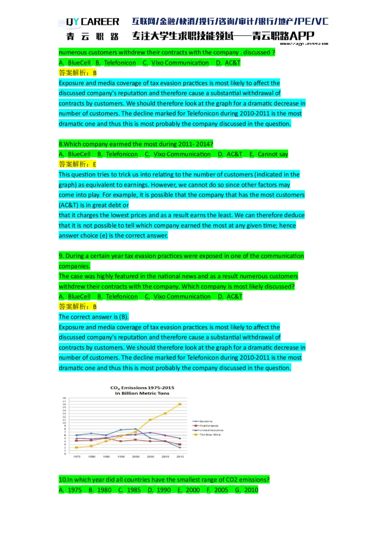 NumericalExtraPractice_2025春招题库汇总_十大行测题库_2023年十大热门题库更新中_05、TalentQ汇总_TalentQ笔试题库英文_03、英文-解析版_numerical文字版