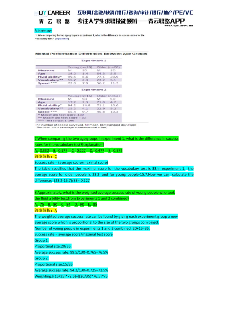 NumericalExtraPractice_2025春招题库汇总_十大行测题库_2023年十大热门题库更新中_05、TalentQ汇总_TalentQ笔试题库英文_03、英文-解析版_numerical文字版