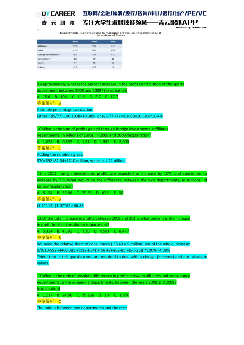 NumericalExtraPractice_2025春招题库汇总_十大行测题库_2023年十大热门题库更新中_05、TalentQ汇总_TalentQ笔试题库英文_03、英文-解析版_numerical文字版