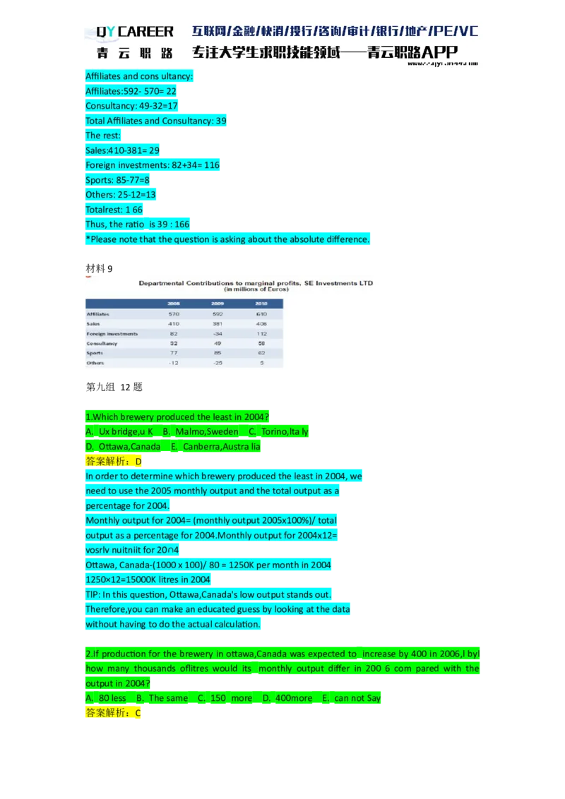 NumericalExtraPractice_2025春招题库汇总_十大行测题库_2023年十大热门题库更新中_05、TalentQ汇总_TalentQ笔试题库英文_03、英文-解析版_numerical文字版
