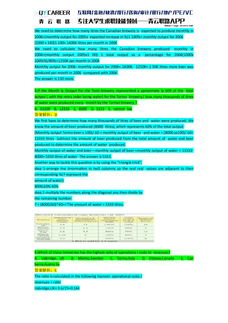 NumericalExtraPractice_2025春招题库汇总_十大行测题库_2023年十大热门题库更新中_05、TalentQ汇总_TalentQ笔试题库英文_03、英文-解析版_numerical文字版