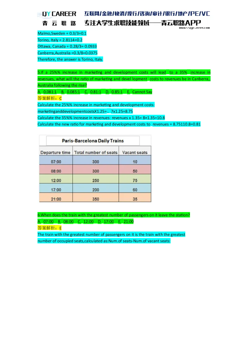 NumericalExtraPractice_2025春招题库汇总_十大行测题库_2023年十大热门题库更新中_05、TalentQ汇总_TalentQ笔试题库英文_03、英文-解析版_numerical文字版