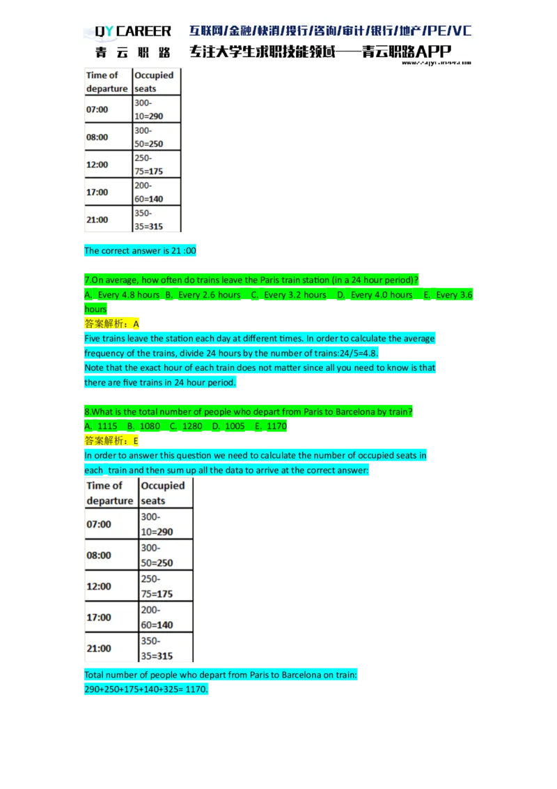 NumericalExtraPractice_2025春招题库汇总_十大行测题库_2023年十大热门题库更新中_05、TalentQ汇总_TalentQ笔试题库英文_03、英文-解析版_numerical文字版