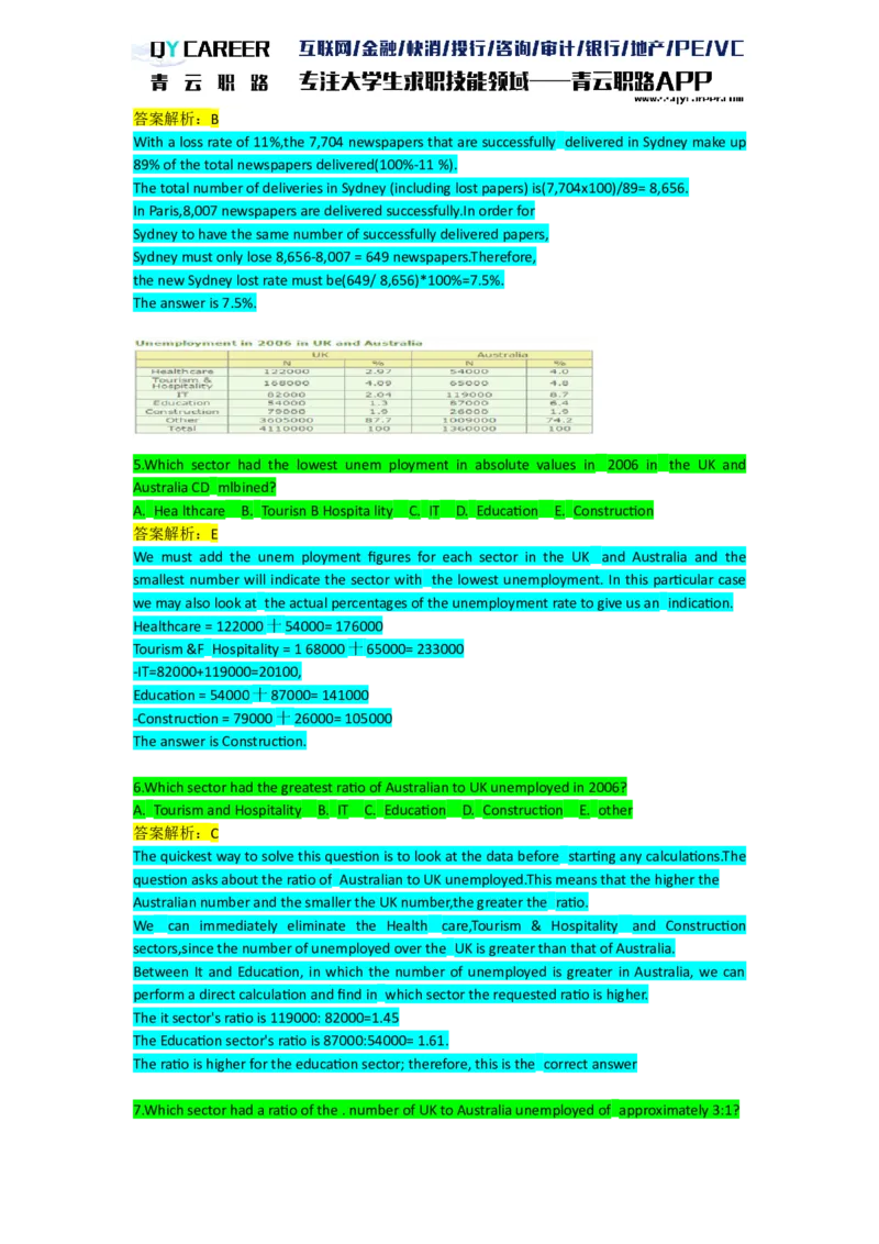 NumericalExtraPractice_2025春招题库汇总_十大行测题库_2023年十大热门题库更新中_05、TalentQ汇总_TalentQ笔试题库英文_03、英文-解析版_numerical文字版