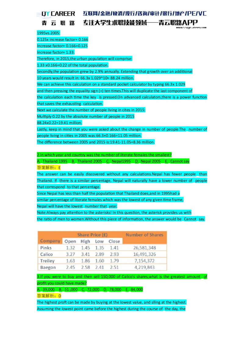 NumericalExtraPractice_2025春招题库汇总_十大行测题库_2023年十大热门题库更新中_05、TalentQ汇总_TalentQ笔试题库英文_03、英文-解析版_numerical文字版