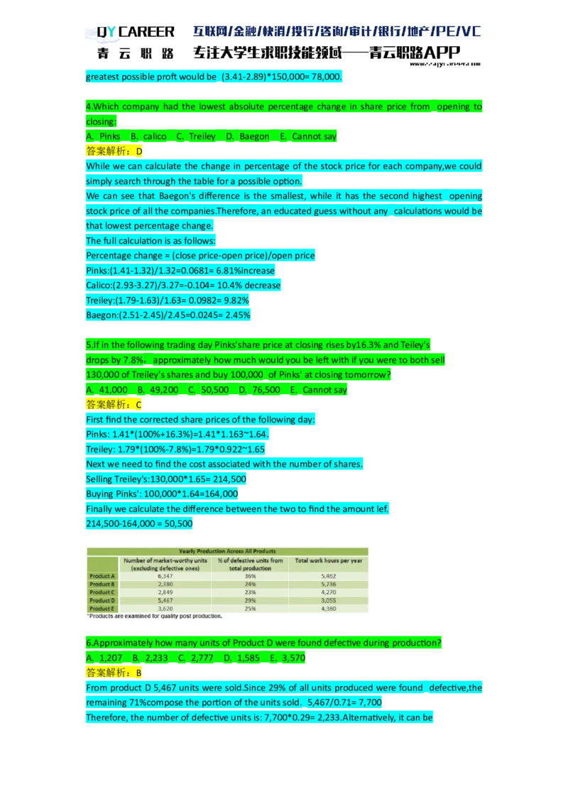 NumericalExtraPractice_2025春招题库汇总_十大行测题库_2023年十大热门题库更新中_05、TalentQ汇总_TalentQ笔试题库英文_03、英文-解析版_numerical文字版