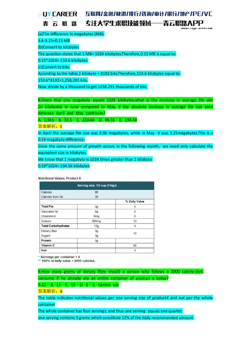 NumericalExtraPractice_2025春招题库汇总_十大行测题库_2023年十大热门题库更新中_05、TalentQ汇总_TalentQ笔试题库英文_03、英文-解析版_numerical文字版