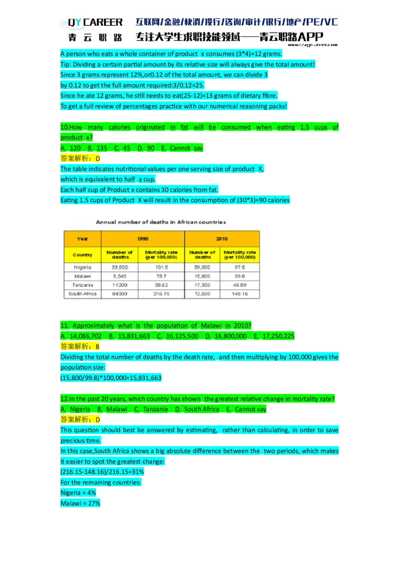 NumericalExtraPractice_2025春招题库汇总_十大行测题库_2023年十大热门题库更新中_05、TalentQ汇总_TalentQ笔试题库英文_03、英文-解析版_numerical文字版