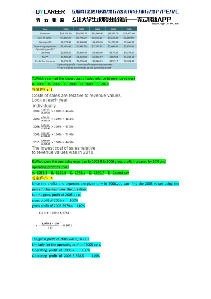 NumericalExtraPractice_2025春招题库汇总_十大行测题库_2023年十大热门题库更新中_05、TalentQ汇总_TalentQ笔试题库英文_03、英文-解析版_numerical文字版