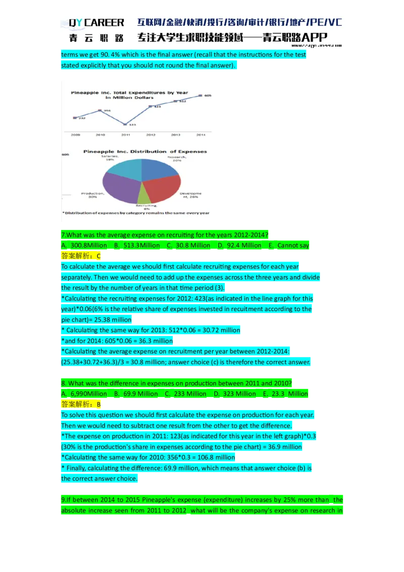 NumericalExtraPractice_2025春招题库汇总_十大行测题库_2023年十大热门题库更新中_05、TalentQ汇总_TalentQ笔试题库英文_03、英文-解析版_numerical文字版