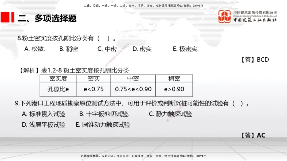 03节1.3港口与航道工程常用混凝土原材料（12.25）_2026年一级建造师_2026年一建港航_2026年一建港航SVIP_02-基础精讲✿高端面授✿深度强化_讲义