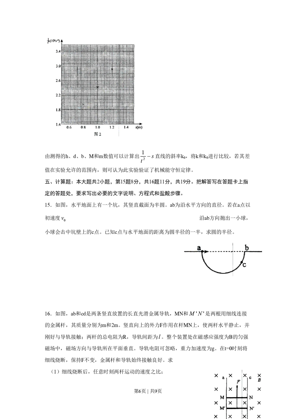 2011年高考物理试卷（海南）（空白卷）_物理历年高考真题_新&middot;PDF版2008-2025&middot;高考物理真题_物理（按年份分类）2008-2025_2011&middot;高考物理真题