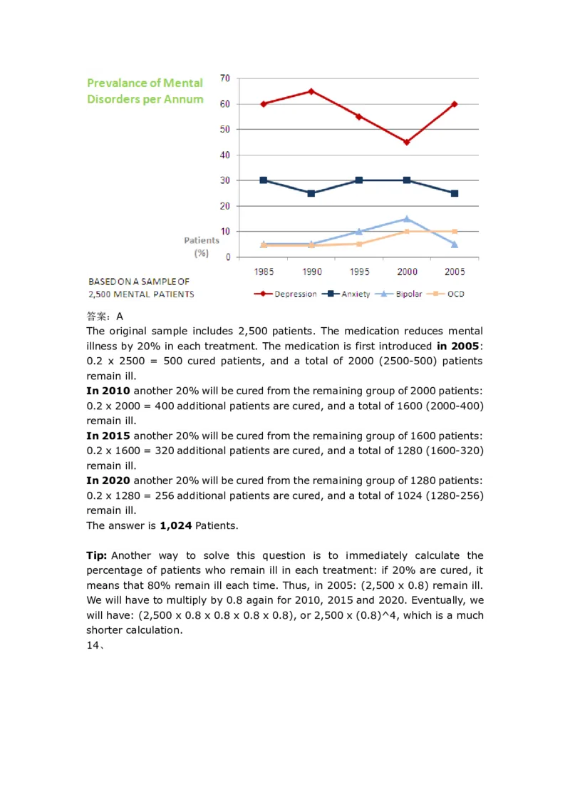 NumericalReasoningPractice#02_2025春招题库汇总_快消题库-1_快消汇总_2023高露洁最新题库_CEBS－HL往年题库_Numerical-MixedQuestions(13)