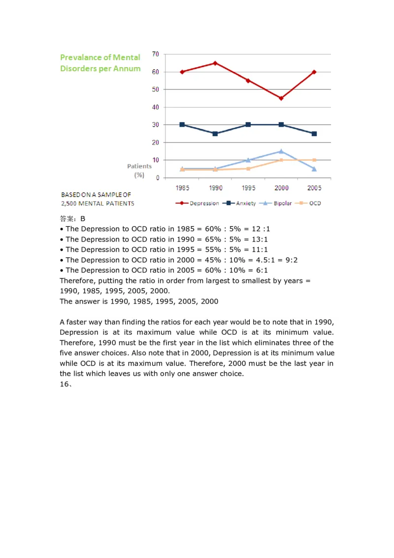NumericalReasoningPractice#02_2025春招题库汇总_快消题库-1_快消汇总_2023高露洁最新题库_CEBS－HL往年题库_Numerical-MixedQuestions(13)