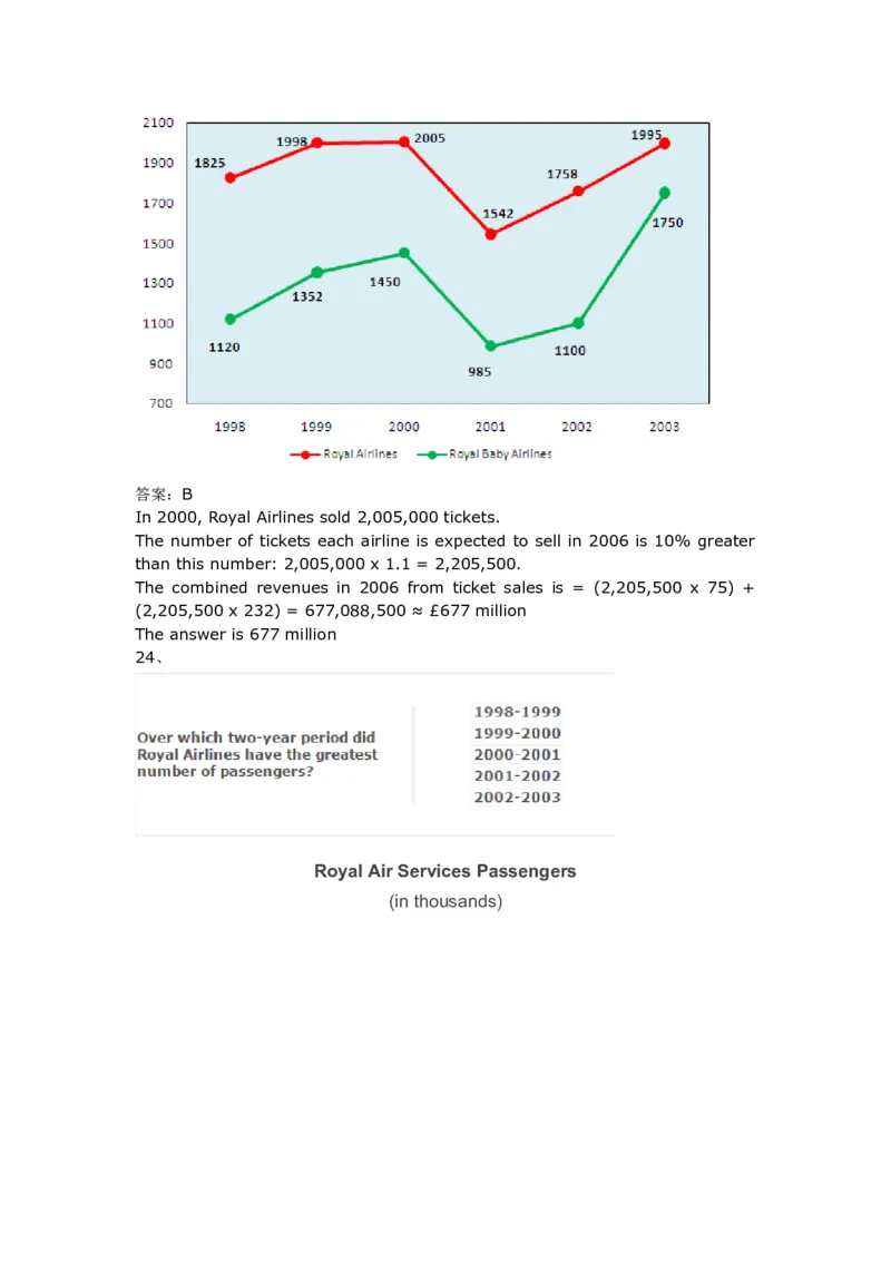 NumericalReasoningPractice#02_2025春招题库汇总_快消题库-1_快消汇总_2023高露洁最新题库_CEBS－HL往年题库_Numerical-MixedQuestions(13)