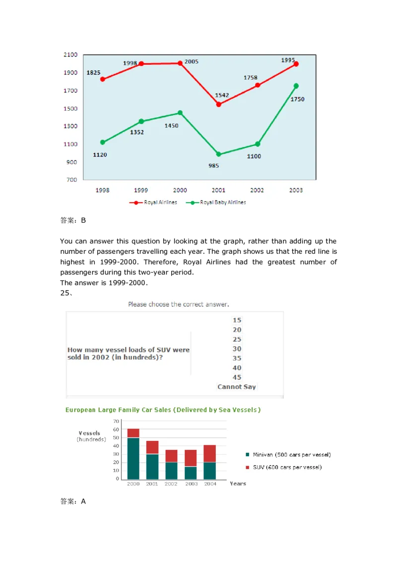 NumericalReasoningPractice#02_2025春招题库汇总_快消题库-1_快消汇总_2023高露洁最新题库_CEBS－HL往年题库_Numerical-MixedQuestions(13)