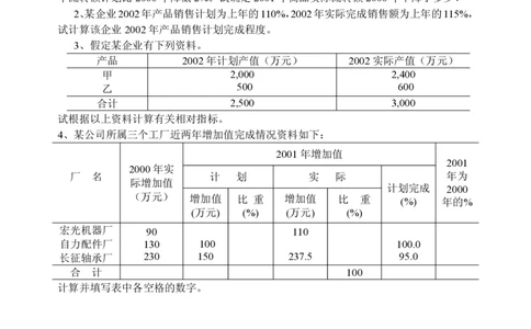5-社会经济统计学题库_三桶油_中国石油_中石油笔试_笔试。！_7-专业测试部分（仅需看自己专业即可）_3.4财会知识_5.统计学