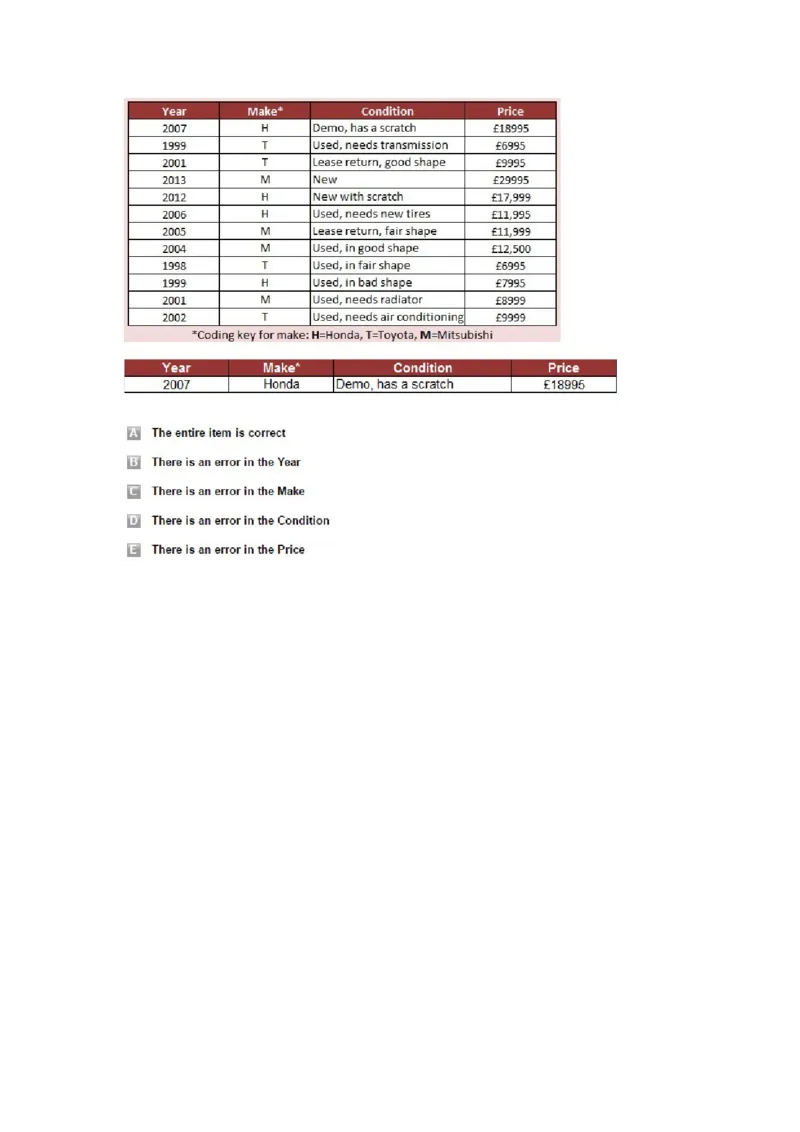 ErrorChecking#1完成_2025春招题库汇总_快消题库-1_快消汇总_2023金佰利最新题库（TalentQ）_TalentQ笔试题库_ErrorChecking
