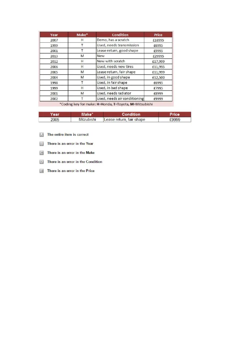 ErrorChecking#1完成_2025春招题库汇总_快消题库-1_快消汇总_2023金佰利最新题库（TalentQ）_TalentQ笔试题库_ErrorChecking