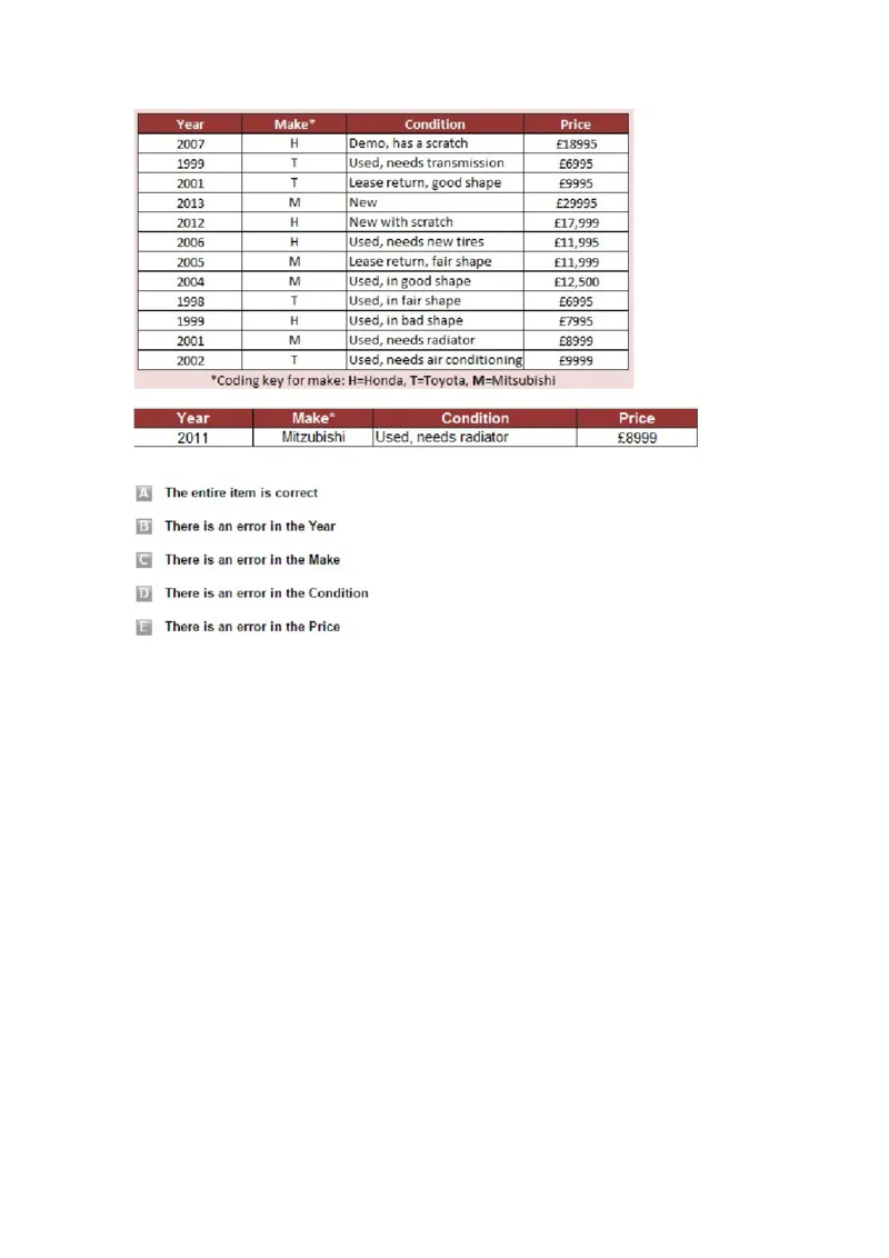 ErrorChecking#1完成_2025春招题库汇总_快消题库-1_快消汇总_2023金佰利最新题库（TalentQ）_TalentQ笔试题库_ErrorChecking
