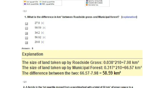 Graphs#04,Question_2025春招题库汇总_快消题库-1_快消汇总_2023金佰利最新题库（TalentQ）_TalentQ笔试题库_NumericalExtraPractice