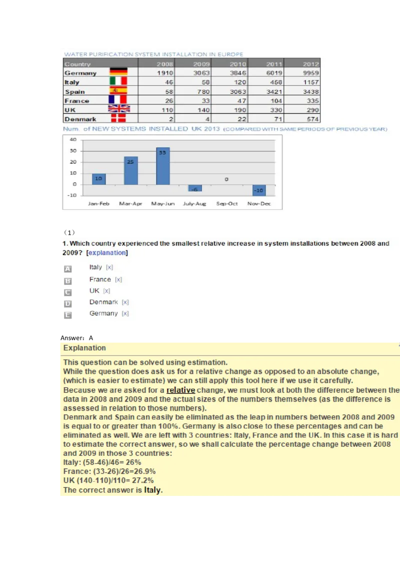 Graphs#04,Question_2025春招题库汇总_快消题库-1_快消汇总_2023金佰利最新题库（TalentQ）_TalentQ笔试题库_NumericalExtraPractice