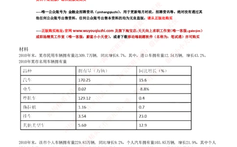 EPI综合能力题库----资料分析题库和解析_2025春招题库汇总_十大行测题库_2023年十大热门题库更新中_04、菁客汇总_尼尔森_尼尔森_尼尔森EPI综合能力题库----资料分析题库和解析
