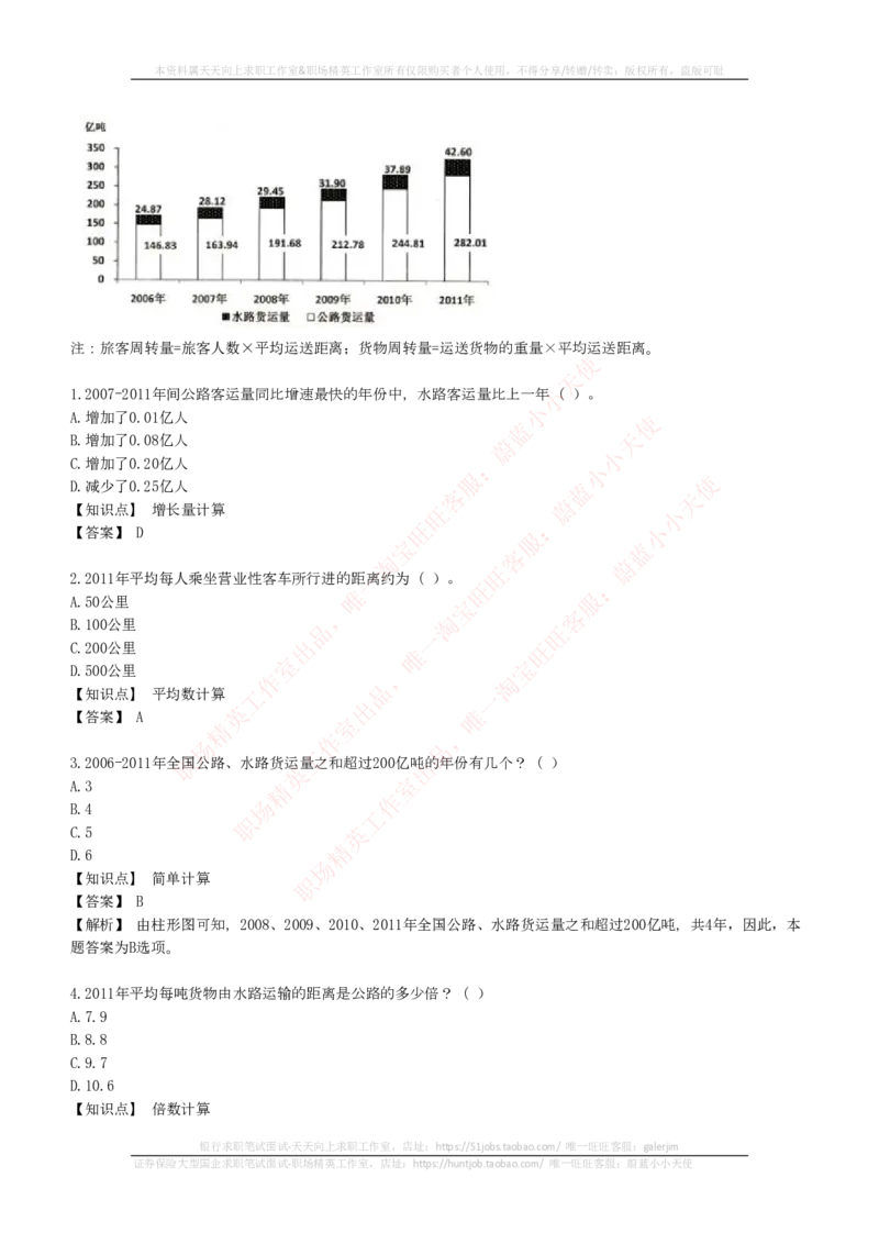 EPI综合能力题库----资料分析题库和解析_2025春招题库汇总_十大行测题库_2023年十大热门题库更新中_04、菁客汇总_尼尔森_尼尔森_尼尔森EPI综合能力题库----资料分析题库和解析