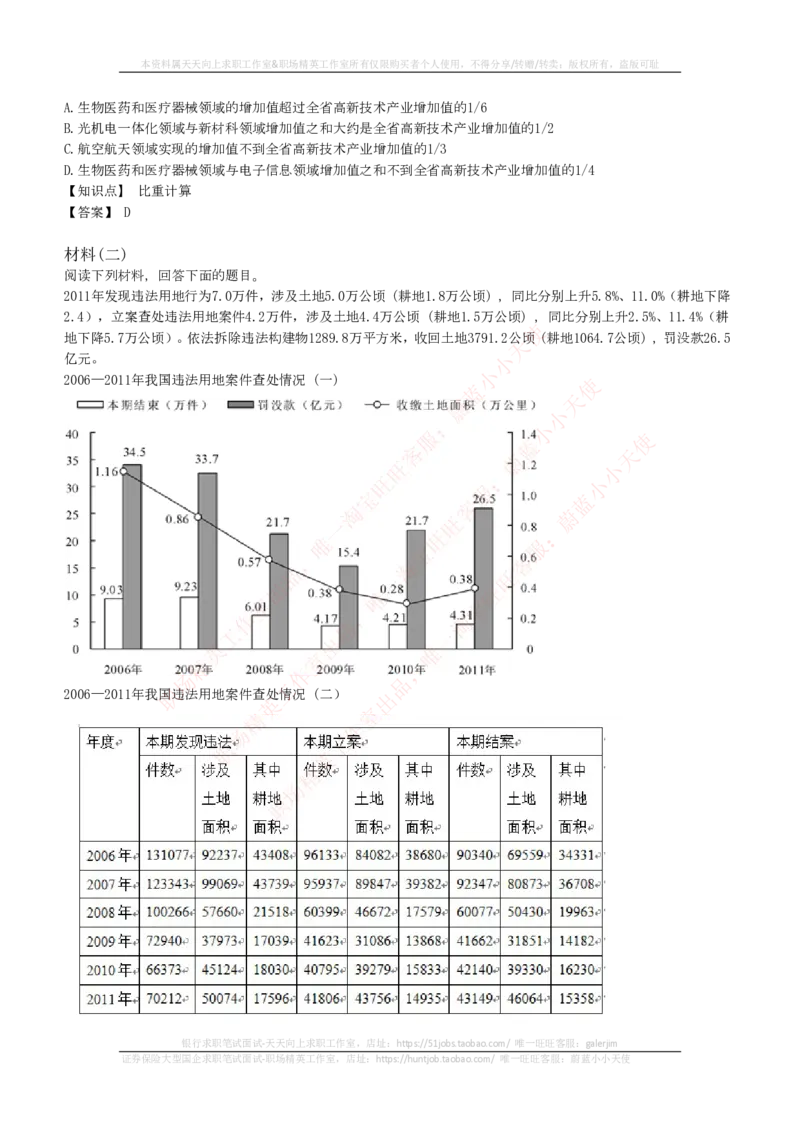 EPI综合能力题库----资料分析题库和解析_2025春招题库汇总_十大行测题库_2023年十大热门题库更新中_04、菁客汇总_尼尔森_尼尔森_尼尔森EPI综合能力题库----资料分析题库和解析