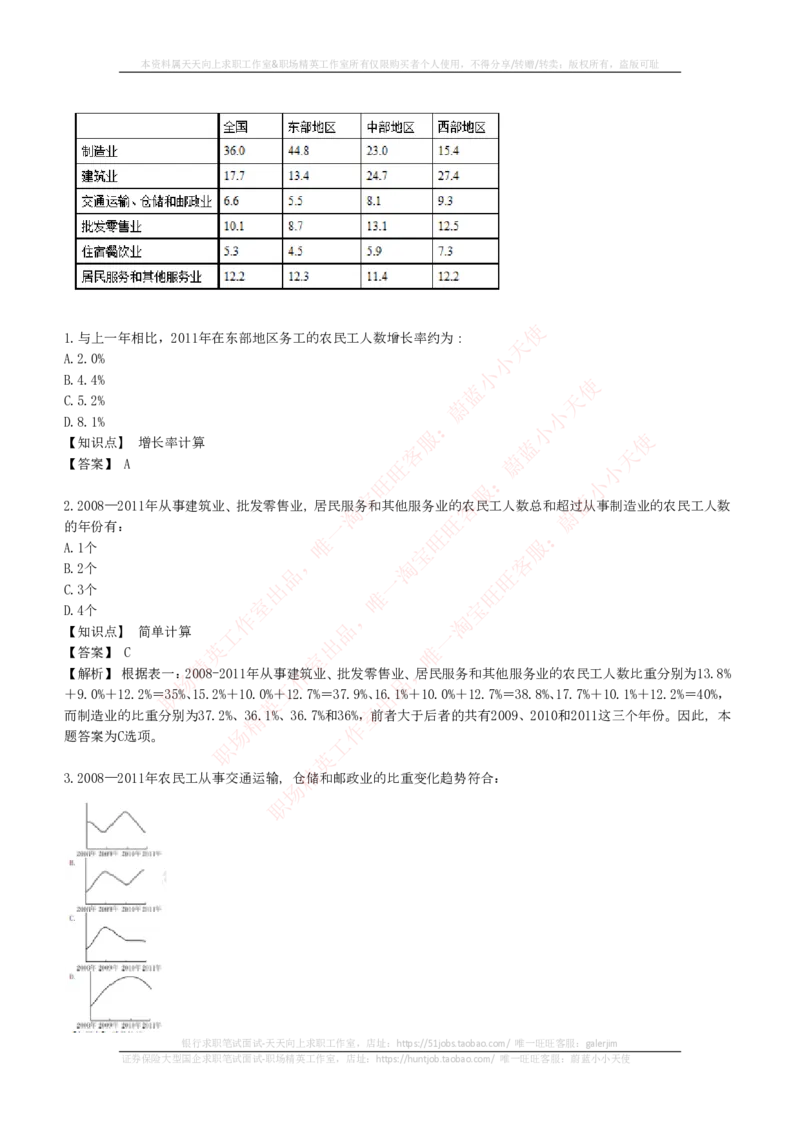 EPI综合能力题库----资料分析题库和解析_2025春招题库汇总_十大行测题库_2023年十大热门题库更新中_04、菁客汇总_尼尔森_尼尔森_尼尔森EPI综合能力题库----资料分析题库和解析