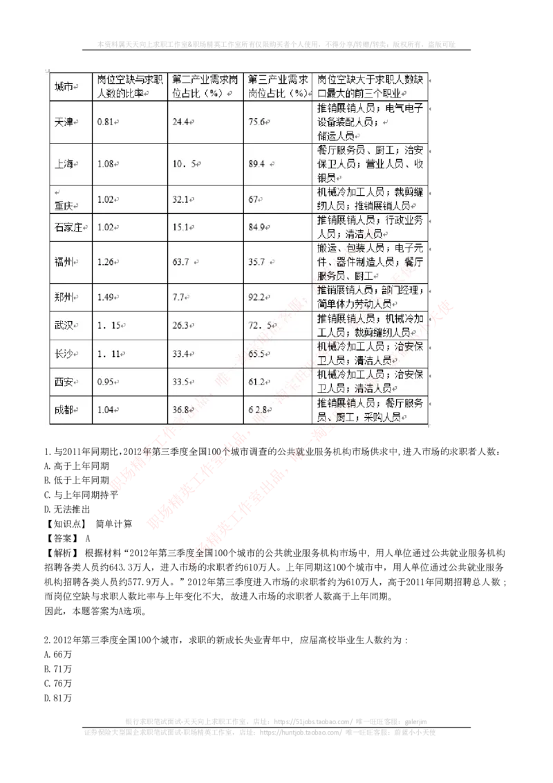 EPI综合能力题库----资料分析题库和解析_2025春招题库汇总_十大行测题库_2023年十大热门题库更新中_04、菁客汇总_尼尔森_尼尔森_尼尔森EPI综合能力题库----资料分析题库和解析