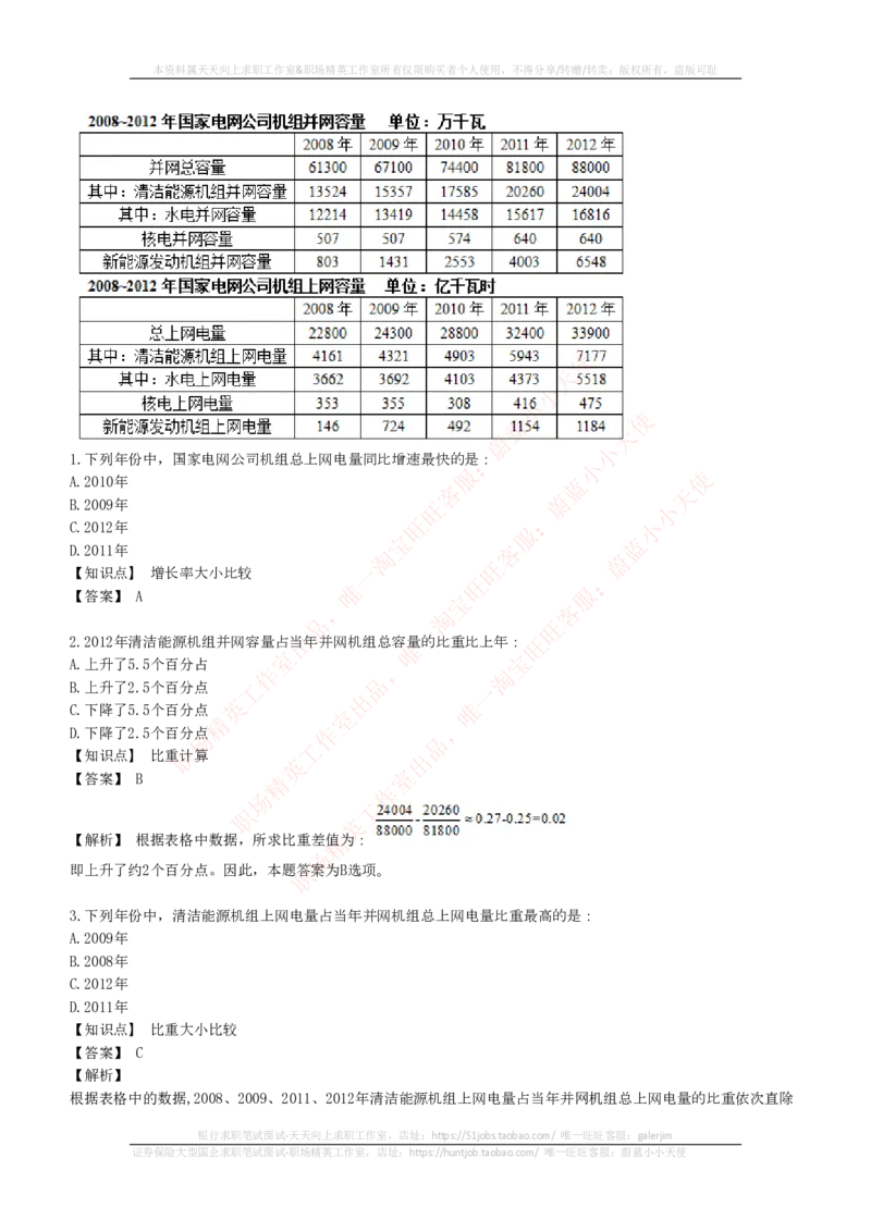 EPI综合能力题库----资料分析题库和解析_2025春招题库汇总_十大行测题库_2023年十大热门题库更新中_04、菁客汇总_尼尔森_尼尔森_尼尔森EPI综合能力题库----资料分析题库和解析