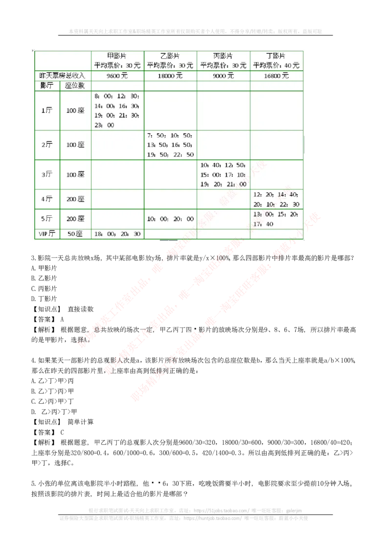 EPI综合能力题库----资料分析题库和解析_2025春招题库汇总_十大行测题库_2023年十大热门题库更新中_04、菁客汇总_尼尔森_尼尔森_尼尔森EPI综合能力题库----资料分析题库和解析