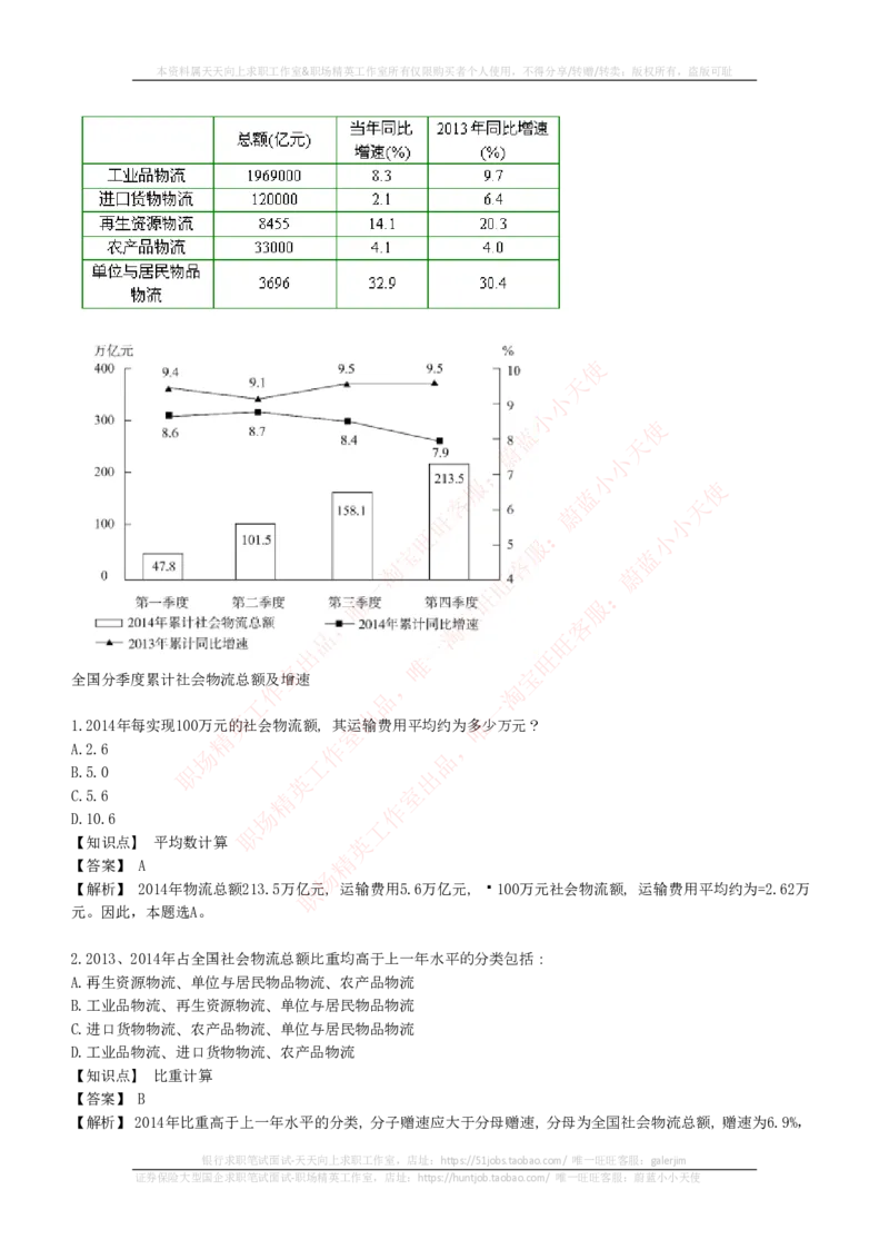 EPI综合能力题库----资料分析题库和解析_2025春招题库汇总_十大行测题库_2023年十大热门题库更新中_04、菁客汇总_尼尔森_尼尔森_尼尔森EPI综合能力题库----资料分析题库和解析