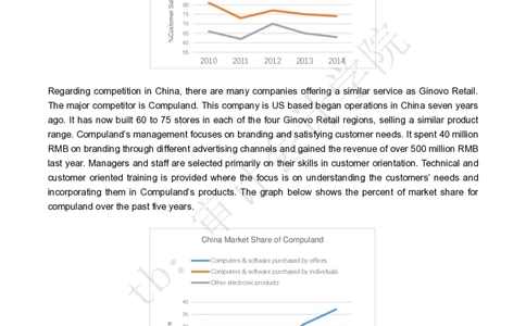 EYCase-Givono(2)_2025春招题库汇总_四大case题库_2023四大面试资料（免费更新3个月）_安永_2023case（最新）_英文原case