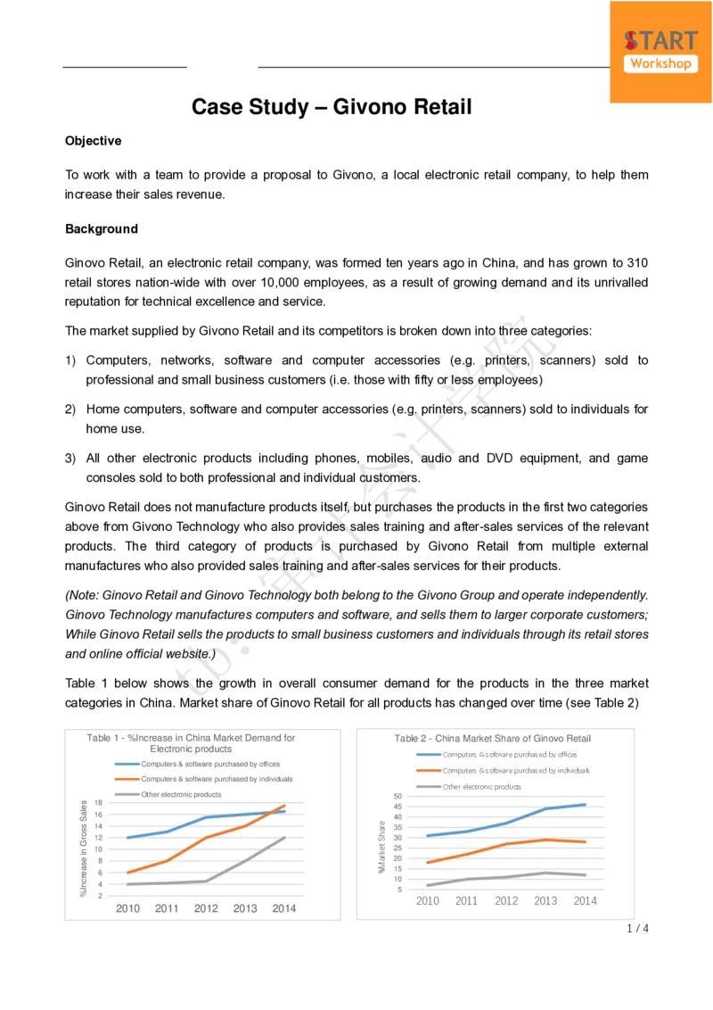 EYCase-Givono(2)_2025春招题库汇总_四大case题库_2023四大面试资料（免费更新3个月）_安永_2023case（最新）_英文原case