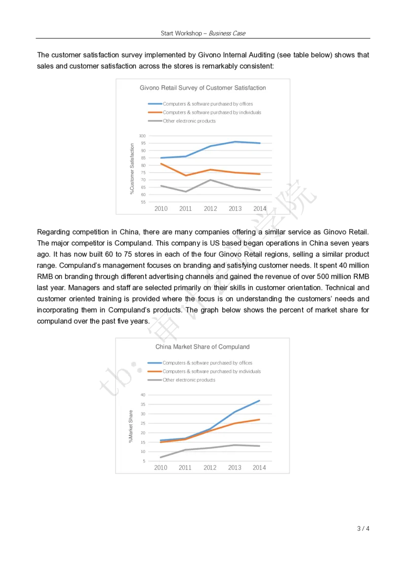 EYCase-Givono(2)_2025春招题库汇总_四大case题库_2023四大面试资料（免费更新3个月）_安永_2023case（最新）_英文原case