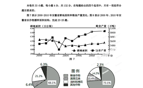 2012年高考地理试卷（安徽）（解析卷）_地理历年高考真题_新&middot;PDF版2008-2025&middot;高考地理真题_地理（按年份分类）2008-2025_2012&middot;地理高考真题