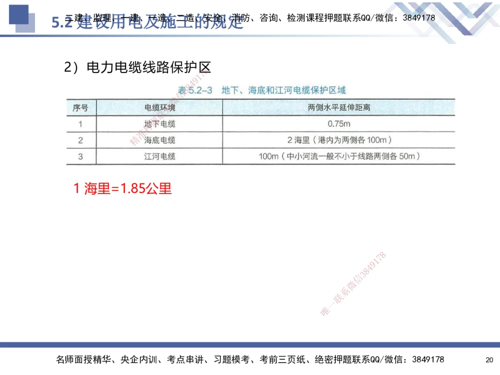 08.2025石莉-核心考点速记-机电实务8(1)(1)_2026年一级建造师_2026年一建机电_2025年一建机电SVIP_02-基础精讲✿高端面授✿深度强化_38-机电《核心考点速记》石莉HX_讲义