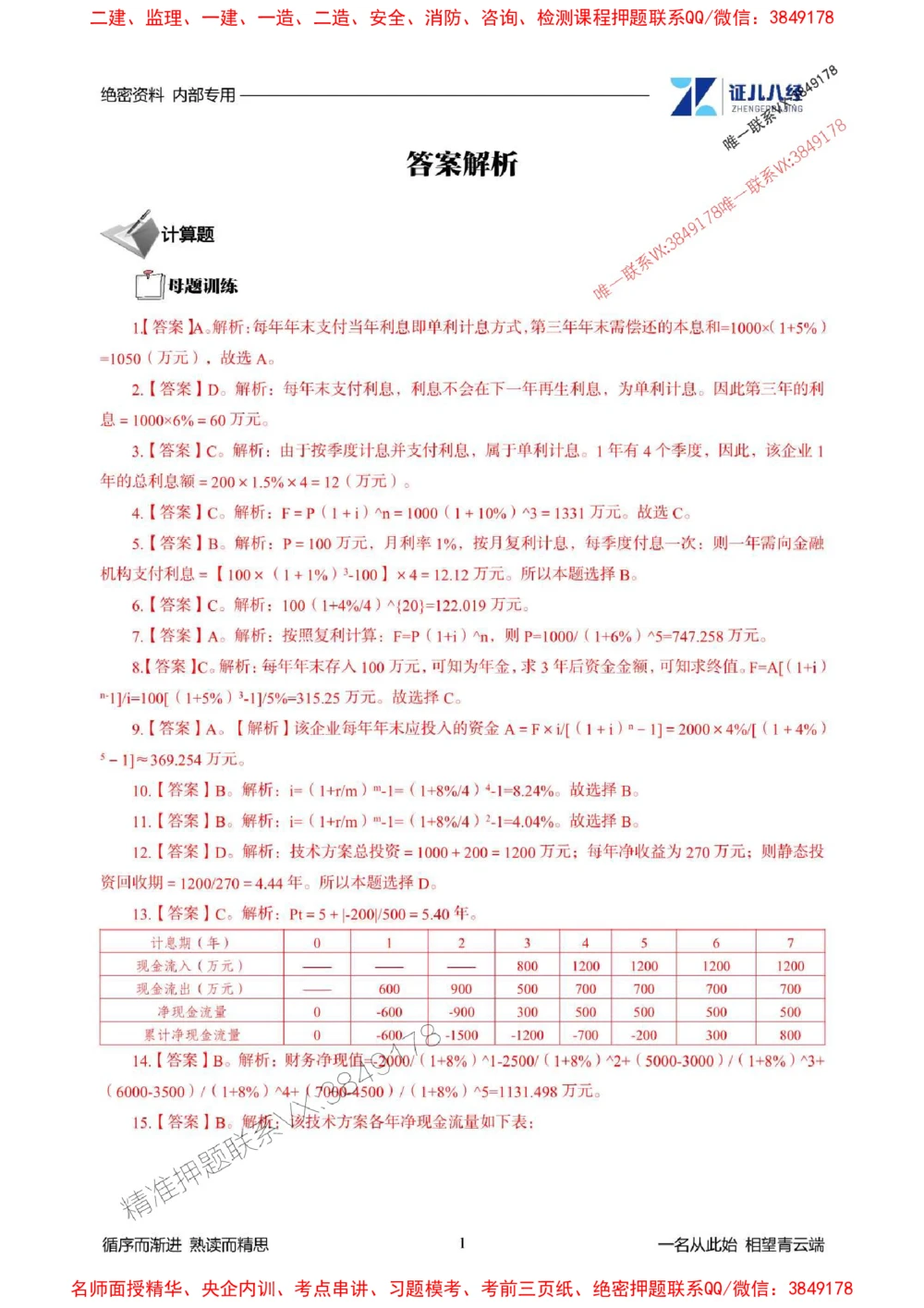 (2)--一建经济精华速记-答案（1-3）_1_2026年一级建造师_2026年一建经济_2025年一建经济SVIP_03-习题精析✿实战特训✿模考通关_59-经济《精华速记班》张云芳ZBJ
