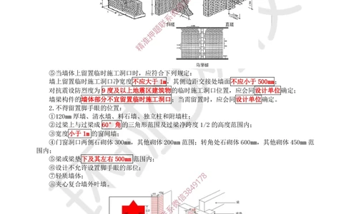 04.2025一建建筑直播密训（四）_2026年一级建造师_2026年一建建筑_2025年一建建筑SVIP_04-冲刺串讲✿考点强化✿小灶集训_42-建筑《直播密训班》马红HQ